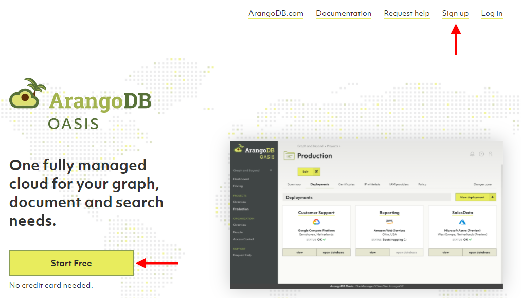 ArangoGraph Homepage